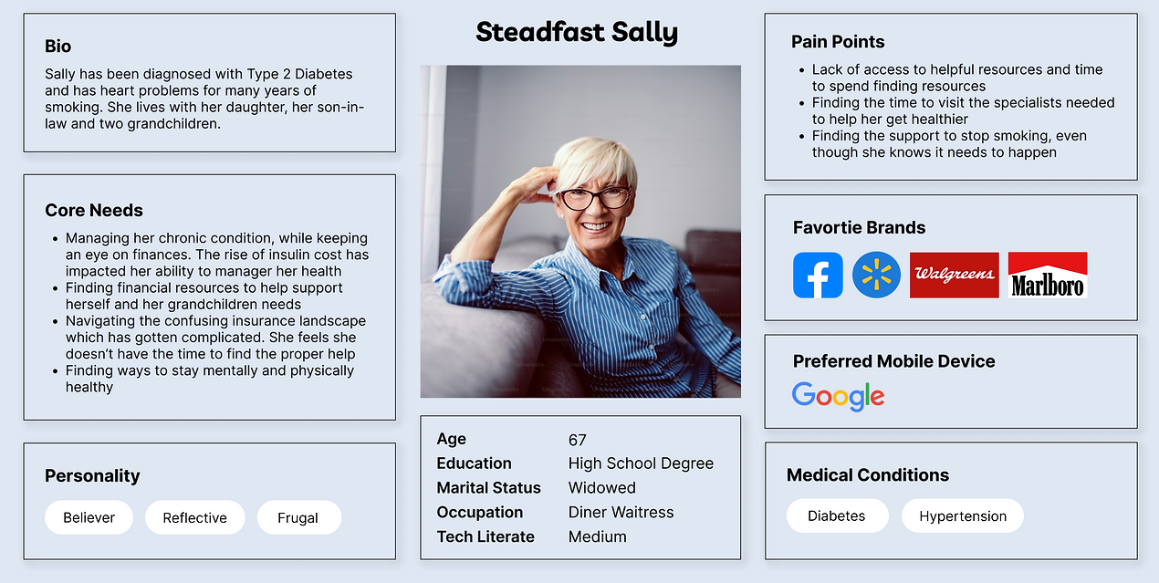 Culture Care Collective user persona