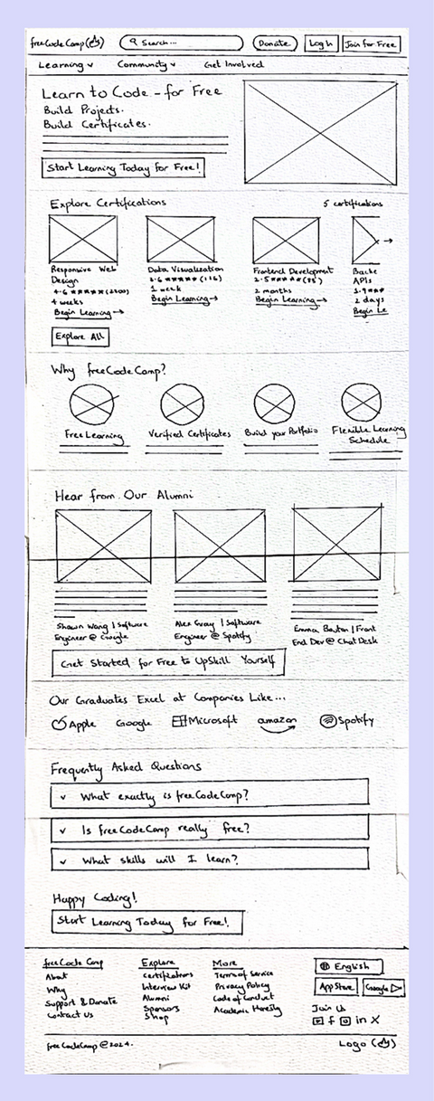 freeCodeCamp wireframe screen